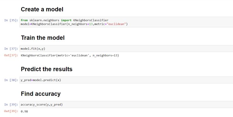 Optimization Algorithms In Machine Learning Analytics Vidhya - Best Abstract Illustrations in Mobile